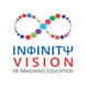 Infinity Vision Vasundhara